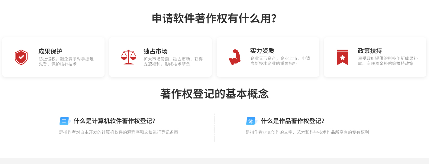 軟件著作權作用