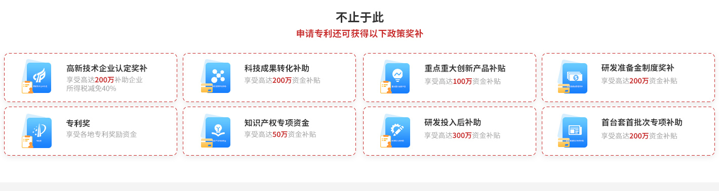 專利申請可申報的獎補(bǔ)政策