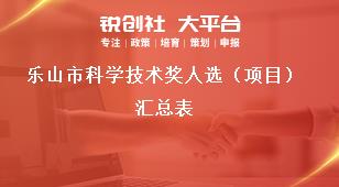 樂山市科學技術(shù)獎人選（項目）匯總表獎補政策