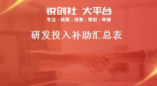 研發投入補助匯總表獎補政策